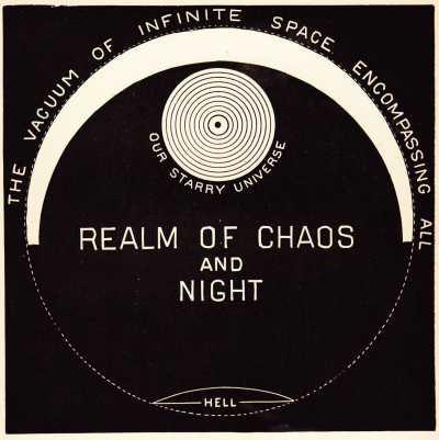 Realm-of-Chaos-and-Night